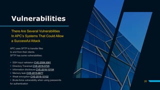 Vulnerabilities
There Are Several Vulnerabilities
In APC’s Systems That Could Allow
a Successful Attack
APC uses SFTP to transfer files
to and from their clients.
SFTP has some vulnerabilities:
 SSH input validation CVE-2008-3081
 Directory Traversal CVE-2016-5725
 Information disclosure CVE-2016-10104
 Memory leak CVE-2015-8677
 Weak encryption CVE-2016-10102
 Brute-force vulnerability when using passwords
for authentication
20
 
