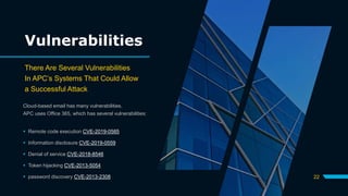 Vulnerabilities
There Are Several Vulnerabilities
In APC’s Systems That Could Allow
a Successful Attack
Cloud-based email has many vulnerabilities.
APC uses Office 365, which has several vulnerabilities:
 Remote code execution CVE-2019-0585
 Information disclosure CVE-2019-0559
 Denial of service CVE-2018-8546
 Token hijacking CVE-2013-5054
 password discovery CVE-2013-2308 22
 