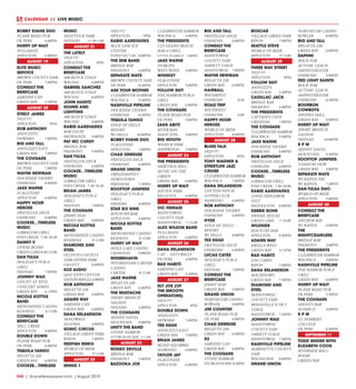 R40  | SceneNewspaper.com | August 2015
CALENDAR // LIVE MUSIC
BOBBY EVANS DUO
PLANK ROAD PUB
DE PERE	 6:00PM
HURRY UP WAIT
PULLMANS
APPLETON	6:00PM
AUGUST 19
ELITE MUSIC
SERVICE
BROWN COUNTY FAIR
DE PERE	 7:00PM
CONSULT THE
BRIEFCASE
SARDINE CAN
GREEN BAY	 5:30PM
AUGUST 20
STEELY JAMES
DEJA VU
APPLETON	9PM
ROB ANTHONY
ANDUZZI’S
HOWARD	7:00PM
BIG AND TALL
ANDUZZI’S EAST
GREEN BAY	 7:00PM
THE COUGARS
BROWN COUNTY FAIR
DE PERE	 7:00PM
WAYNE NEWMAN
DOCKSIDE TAVERN
OSHKOSH	6:00PM
JAKE WARNE
FLAGSTONE
APPLETON	6:00PM
HAPPY HOUR
HEROES
FRATELLOS DECK
OSHKOSH	6:00PM
COOKEE...TIMELESS
MUSIC
GIBRALTAR GRILL
FISH CREEK	 7:30-10:30
DANNY V
GOOSE BLIND
GREEN LAKE	8:30-12:00
DAN TULSA
HOLIDAY’S PUB &
GRILL
NEENAH	7:00PM
JOHNNY WAD
LEICHT AT NITE
CONCERT SERIES
GREEN BAY	 6:15PM
NICOLE KOTTKE
BAND
MENOMINEE CASINO
KESHENA	8-12:00
CONSULT THE
BRIEFCASE
MILL CREEK
APPLETON	9:00PM
DOUBLE DOWN
PLANK ROAD PUB
DE PERE	 6:00PM
TEQUILA TANGO
REGATTA 220
GREEN BAY	 6:00PM
COOKEE...TIMELESS
MUSIC
SHATTUCK PARK
NEENAH	11:30-1:00
AUGUST 21
THE LATELY
DEJA VU
APPLETON	9PM
CONSULT THE
BRIEFCASE
400 BLOCK STAGE
WAUSAU	6:00PM
GABRIEL SANCHEZ
400 BLOCK STAGE
WAUSAU	8:00PM
JOHN HANITZ
SOUND AND
LIGHTING
400 BLOCK STAGE
WAUSAU	6:00PM
RABID AARDVARKS
BAR LOUIE
MILWAUKEE	9:00PM
PAT MC CURDY
BRIDGE BAR
FREMONT	9:00PM
DAN TULSA
FRATELLOS DECK
OSHKOSH	6:00PM
COOKEE...TIMELESS
MUSIC
GIBRALTAR GRILL
FISH CREEK	 7:30-10:30
BRIAN JAMES
HOLIDAY’S PUB &
GRILL
NEENAH	7:00PM
THE COUGARS
JIMMY SEAS
GREEN BAY	 9:00PM
NICOLE KOTTKE
BAND
MENOMINEE CASINO
KESHENA	8-12:00
DIAMOND AND
STEEL
OCONTO COUNTY
FAIR-ZIPPER PARK
GILLETT	8:00PM
KOZ AUDIO
Q&Z EXPO CENTER
EASTON-RINGLE	6:00PM
ROB ANTHONY
REGATTA 220
GREEN BAY	 6:00PM
ADAMS WAY
SARDINE CAN
GREEN BAY	 6:00PM
DANA ERLANDSON
SKALIWAGS
ALGOMA	4:00PM
SONIC CIRCUS
VILLAGE GREEN PARK
RIPON	7:00PM
REDFISH REMIX
WORLD OF BEER
APPLETON	9-12:00
AUGUST 22
MINUS 1
DEJA VU
APPLETON	9PM
RABID AARDVARKS
BLUE LINE ICE
CENTER
FOND DU LAC	 8:00PM
THE SNB BAND
BRIDGE BAR
FREMONT	4:00PM
SEPARATE WAYS
BROWN COUNTY FAIR
DE PERE	 8:30PM
ASK YOUR MOTHER
CLEARWATER HARBOR
WAUPACA	9:30PM
NASHVILLE PIPELINE
DOCKSIDE TAVERN
OSHKOSH	8:30PM
TEQUILA TANGO
EDGE OF DELLS
RESORT
WI DELLS	 10:00PM
BOBBY EVANS DUO
FLAGSTONE
APPLETON	7:00PM
CHAD DEMEUSE
FRATELLOS DECK
OSHKOSH	6:00PM
GRAND UNION
FREEDOMFEST-
DOWNTOWN
FREEDOM	7:30PM
ROOFTOP JUMPERS
HOLIDAY’S PUB &
GRILL
NEENAH	8:00PM
STAR SIX NINE
KOUNTRY BAR
APPLETON	9:00PM
NICOLE KOTTKE
BAND
MENOMINEE CASINO
KESHENA	8-12:00
HURRY UP WAIT
MOLE LAKE CASINO
CRANDON	9:00PM
MISSBEHAVIN
POTAWATOMI CARTER
CASINO
CARTER	8-12:00
JAKE WARNE
REGATTA 220
GREEN BAY	 6:00PM
THE MUSTACHE
SHORT BRANCH
SALOON
NEENAH	2:00PM
THE COUGARS
SKINNY DAVES
MOUNTAIN	9:00PM
UNITY THE BAND
STONE HARBOR
STURGEON BAY	 3-7:00
AUGUST 23
RODEO DEVILLE
BRIDGE BAR
FREMONT	2:00PM
BAZOOKA JOE
CLEARWATER HARBOR
WAUPACA	3:00PM
THE PRESIDENTS
CZS GEANO BEACH
BAR & GRILL
LITTLE SUAMICO	 3:00PM
JAKE WARNE
DUBLINS
WEST BEND	 3:00PM
WHISKEY
FLAGSTONE
APPLETON	5:00PM
FOLLOW SUIT
FOX HARBOR PUB &
GRILL
GREEN BAY	 6:00PM
THE COUGARS
PLANK ROAD PUB
DE PERE	 3:00PM
ZAKK ABITZ
RIVER RAIL
SHIOCTON	3:00PM
BIG MOUTH
WANICK PARK
SHERWOOD	3:00PM
AUGUST 24
THE PRESIDENTS
HERITAGE HILL-
MUSIC ON THE
GREEN
GREEN BAY	 6:00PM
HURRY UP WAIT
JOSTEN PARK
BELLEVUE	6:00PM
AUGUST 25
VIC FERRARI
MANITOWOC
COUNTY FAIR
MANITOWOC	7-11:00
ALEX WILSON BAND
PULLMANS
APPLETON	6:00PM
AUGUST 26
DANA ERLANDSON
CAF… NATURALLY
DE PERE	 4:00PM
BAD HABITZ
SARDINE CAN
GREEN BAY	 5:30PM
AUGUST 27
SLY JOE (OF
THE SMOOTH
OPERATORS)
DEJA VU
APPLETON	9PM
DOUBLE DOWN
ANDUZZI’S
HOWARD	7:00PM
TED EGGE
ANDUZZI’S EAST
GREEN BAY	 7:00PM
BRIAN JAMES
BLIND SQUIRREL
SHAWANO	6:00PM
TAYLOR JAY
FLAGSTONE
APPLETON	6:00PM
BIG AND TALL
FRATELLOS DECK
OSHKOSH	6:00PM
CONSULT THE
BRIEFCASE
MANITOWOC
COUNTY FAIR-
VARIETY STAGE
MANITOWOC	7:00PM
WAYNE NEWMAN
REGATTA 220
GREEN BAY	 6:00PM
HAIRBALL
WATERFEST
OSHKOSH	8:30
ROAD TRIP
WATERFEST
OSHKOSH	6:00
HAPPY HOUR
HEROES
WORLD OF BEER
APPLETON	8:00PM
AUGUST 28
BLUES TALK
DEJA VU
APPLETON	9PM
TONY WAGNER &
STREETLIFE JAZZ
CRUISE
CLEARWATER HARBOR
WAUPACA	7:00PM
DANA ERLANDSON
COTTON PATCH
SUPPER CLUB
SHAWANO	6:00PM
ROB ANTHONY
DOCKSIDE TAVERN
OSHKOSH	6:00PM
HYDE
EDGE OF DELLS
RESORT
WI DELLS	 8:00PM
TED EGGE
FRATELLOS DECK
OSHKOSH	6:00PM
LUCAS CATES
HOLIDAY’S PUB &
GRILL
NEENAH	7:00PM
CONSULT THE
BRIEFCASE
JIMMY SEAS
GREEN BAY	 9:00PM
GRAND UNION
NORTHSTAR CASINO
BOWLER	8:00PM
JIM COUNTER
PLANK ROAD PUB
DE PERE	 6:00PM
CHAD DEMEUSE
REGATTA 220
GREEN BAY	 6:00PM
R2
SARDINE CAN
GREEN BAY	 6:00PM
THE COUGARS
STONE HARBOR
STURGEON BAY	8:30PM
BOXCAR
VILLAGE GREEN PARK
RIPON	7:00PM
SEATTLE STEVE
WORLD OF BEER
APPLETON	9-12:00
AUGUST 29
THREE WAY STREET
DEJA VU
APPLETON	9PM
FOLLOW SUIT
ANDUZZI’S
GREEN BAY	 2:30PM
CADILLAC JACK
BRIDGE BAR
FREMONT	4:00PM
THE PRESIDENTS
CAPTAIN’S COVE
GRESHAM	7:00PM
THE COUGARS
CLEARWATER HARBOR
WAUPACA	9:30PM
JAKE WARNE
DOCKSIDE TAVERN
OSHKOSH	6:00PM
ROB ANTHONY
FRATELLOS DECK
OSHKOSH	6:00PM
COOKEE...TIMELESS
MUSIC
GIBRALTAR GRILL
FISH CREEK	 7:30-10:00
RABID AARDVARKS
GOOD NEIGHBOR
FEST
MIDDLETON	8:00PM
DEBBIE ROHR
HEIDEL HOUSE
GREEN LAKE	 7-10:00
WILDSIDE
KOUNTRY BAR
APPLETON	9:30PM
ADAMS WAY
KROLLS WEST
GREEN BAY	 3:15PM
BAD HABITZ
LOG CABIN
RIPON	7:00PM
DANA ERLANDSON
MACKINAWS
GREEN BAY	 7:30PM
DIAMOND AND
STEEL
MANITOWOC
COUNTY FAIR-
REEDSVILLE K OF C
STAGE
MANITOWOC	7:30PM
JOHNNY WAD
MANITOWOC
COUNTY FAIR-
VARIETY STAGE
MANITOWOC	7:30PM
NASHVILLE PIPELINE
MARINETTE COUNTY
FAIR
WAUSAUKEE	8:00PM
GRAND UNION
NORTHSTAR CASINO
BOWLER	8:00PM
BIG AND TALL
REGATTA 220
GREEN BAY	 6:00PM
DAPHNI
ROCK FOR
AUTISM- LEACH
AMPHITHEATER
OSHKOSH	5:00PM
RED LIGHT SAINTS
ROCK FOR
AUTISM- LEACH
AMPHITHEATER
OSHKOSH	6:30PM
BOURBON
COWBOYS
SHOPKO HALL
GREEN BAY	 4:00PM
HURRY UP WAIT
SHORT BRANCH
SALOON
NEENAH	10:00PM
R P M
SKINNY DAVES
MOUNTAIN	9:30PM
ROOFTOP JUMPERS
STADIUM VIEW
GREEN BAY	 3:00PM
SEPARATE WAYS
WI RAPIDS PAC
WI RAPIDS	 7:30PM
DAN TULSA DUO
WORLD OF BEER
APPLETON	9:00PM
AUGUST 30
CONSULT THE
BRIEFCASE
ANCHOR BAY
WI RAPIDS	 4:00PM
THE
NIGHTCRAWLERS
BRIDGE BAR
FREMONT	2:00PM
THE PRESIDENTS
CLEARWATER HARBOR
WAUPACA	3:00PM
NASHVILLE PIPELINE
FOX HARBOR PUB &
GRILL
GREEN BAY	 6:00PM
HURRY UP WAIT
PLANK ROAD PUB
DE PERE	 5:30PM
THE COUGARS
SHOOTS BAR
SUAMICO	3:00PM
R P M
ST. NORBERT
COLLEGE
DE PERE	 6:30PM
SEPTEMBER 11
TODD SNIDER WITH
ELIZABETH COOK
RIVERSIDE BALL-
ROOM
GREEN BAY
 