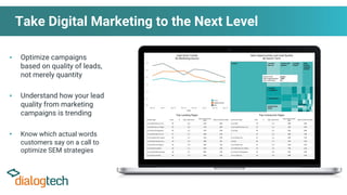 Take Digital Marketing to the Next Level
▪ Optimize campaigns
based on quality of leads,
not merely quantity
▪ Understand how your lead
quality from marketing
campaigns is trending
▪ Know which actual words
customers say on a call to
optimize SEM strategies
 