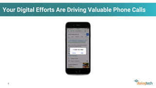 Your Digital Efforts Are Driving Valuable Phone Calls
6
 