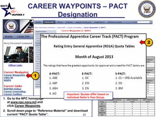 NAVY
BUPERS 3
10
CAREER WAYPOINTS – PACT
Designation
1
1. Go to the NPC homepage
at www.npc.navy.mil and
click Career Waypoints.
2. Scroll down page to ―Reference Material‖ and download
current ―PACT Quota Table‖. 33
2
Important: Quotas differ based on
individual Sailor’s Year Group.
 