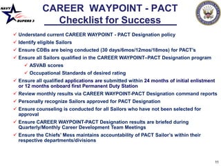 NAVY
BUPERS 3
11
CAREER WAYPOINT - PACT
Checklist for Success
 Understand current CAREER WAYPOINT - PACT Designation policy
 Identify eligible Sailors
 Ensure CDBs are being conducted (30 days/6mos/12mos/18mos) for PACT’s
 Ensure all Sailors qualified in the CAREER WAYPOINT–PACT Designation program
 ASVAB scores
 Occupational Standards of desired rating
 Ensure all qualified applications are submitted within 24 months of initial enlistment
or 12 months onboard first Permanent Duty Station
 Review monthly results via CAREER WAYPOINT-PACT Designation command reports
 Personally recognize Sailors approved for PACT Designation
 Ensure counseling is conducted for all Sailors who have not been selected for
approval
 Ensure CAREER WAYPOINT-PACT Designation results are briefed during
Quarterly/Monthly Career Development Team Meetings
 Ensure the Chiefs’ Mess maintains accountability of PACT Sailor’s within their
respective departments/divisions
 