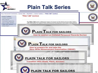 NAVY
BUPERS 3
13
Plain Talk Series
13
 