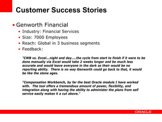 Customer Success Stories
• Genworth Financial
  •   Industry: Financial Services
  •   Size: 7000 Employees
  •   Reach: Global in 3 business segments
  •   Feedback:

      ”CWB vs. Excel...night and day....the cycle from start to finish if it were to be
      done manually via Excel would take 2 weeks longer and be much less
      accurate and would leave everyone in the dark as their would be no
      reporting ability. There is no way Genworth could go back to that, it would
      be like the stone ages.

      "Compensation Workbench, by far the best Oracle module I have worked
      with. The tool offers a tremendous amount of power, flexibility, and
      integration along with having the ability to administer the plans from self
      service easily makes it a cut above."
 