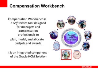 Compensation Workbench

Compensation Workbench is
  a self service tool designed
       for managers and
         compensation
        professionals to         PROFILES




 plan, model, and allocate
     budgets and awards.

It is an integrated component
   of the Oracle HCM Solution
 