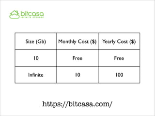 https://bitcasa.com/
Size (Gb) Monthly Cost ($) Yearly Cost ($)
10 Free Free
In?nite 10 100
 