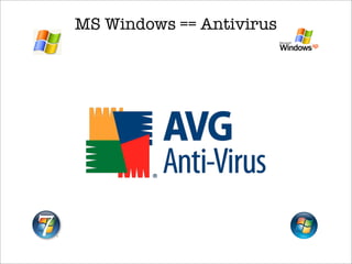 MS Windows == Antivirus
 