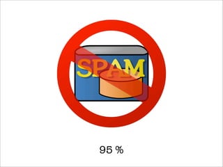 95 %
 