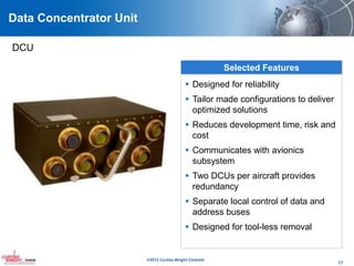 Curtiss-Wright Controls Avionics & Electronics Corporate Overview | PPTX