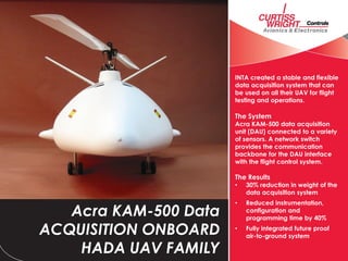 INTA created a stable and flexible
data acquisition system that can
be used on all their UAV for flight
testing and operations.
The System
Acra KAM-500 data acquisition
unit (DAU) connected to a variety
of sensors. A network switch
provides the communication
backbone for the DAU interface
with the flight control system.
The Results
• 30% reduction in weight of the
data acquisition system
• Reduced instrumentation,
configuration and
programming time by 40%
• Fully integrated future proof
air-to-ground system
Acra KAM-500 Data
ACQUISITION ONBOARD
HADA UAV FAMILY
HC-130H
 