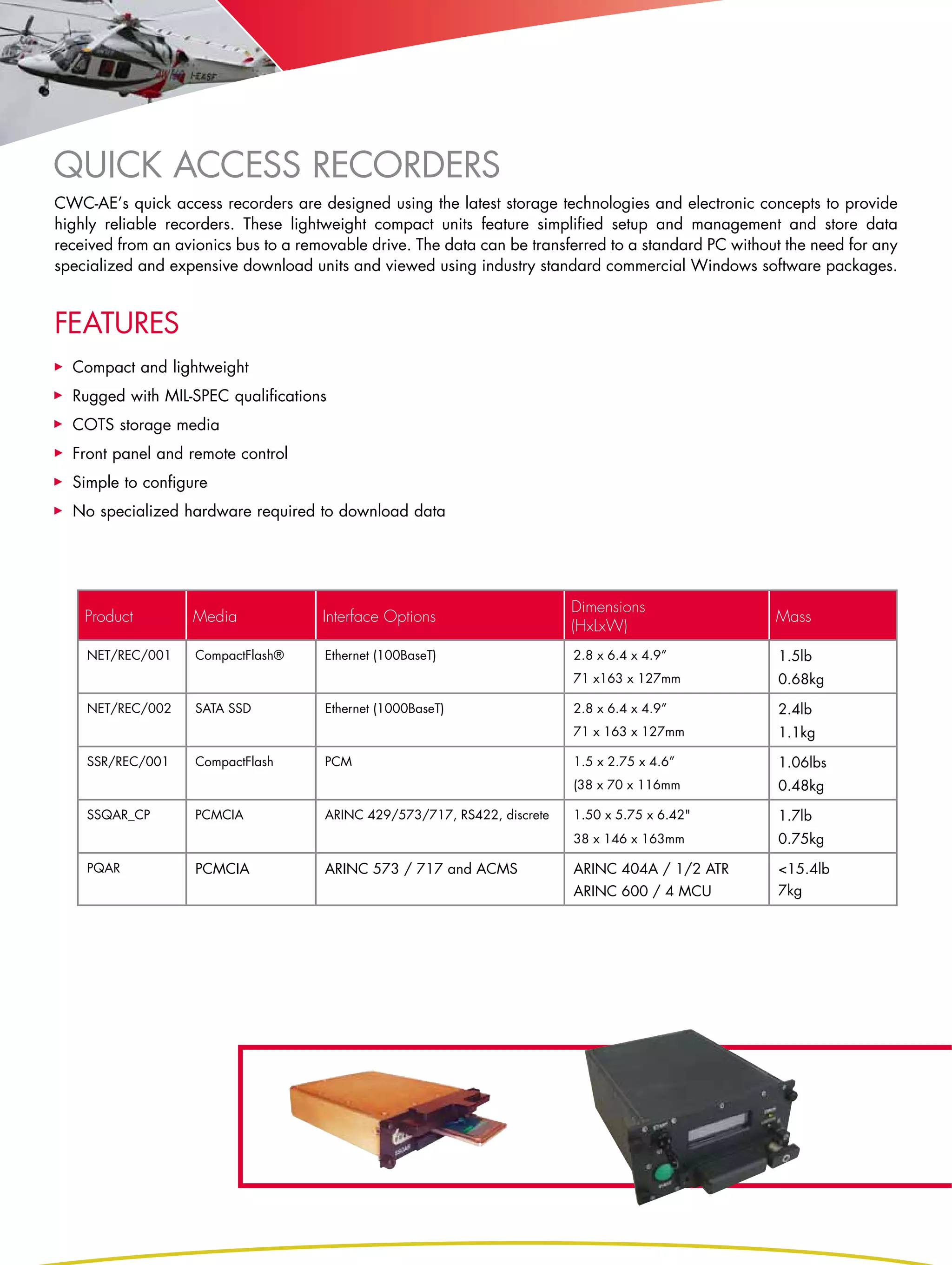 quick access RECORDERS
CWC-AE’s quick access recorders are designed using the latest storage technologies and electronic concepts to provide
highly reliable recorders. These lightweight compact units feature simplified setup and management and store data
received from an avionics bus to a removable drive. The data can be transferred to a standard PC without the need for any
specialized and expensive download units and viewed using industry standard commercial Windows software packages.


Features
  Compact and lightweight
  Rugged with MIL-SPEC qualifications
  COTS storage media
  Front panel and remote control
  Simple to configure
  No specialized hardware required to download data




                                                                           Dimensions
    Product        Media              Interface Options                                                Mass
                                                                           (HxLxW)
    NET/REC/001     CompactFlash®     Ethernet (100BaseT)                  2.8 x 6.4 x 4.9”            1.5lb
                                                                           71 x163 x 127mm             0.68kg
    NET/REC/002     SATA SSD          Ethernet (1000BaseT)                 2.8 x 6.4 x 4.9”            2.4lb
                                                                           71 x 163 x 127mm            1.1kg
    SSR/REC/001     CompactFlash      PCM                                  1.5 x 2.75 x 4.6”           1.06lbs
                                                                           (38 x 70 x 116mm            0.48kg
    SSQAR_CP        PCMCIA            ARINC 429/573/717, RS422, discrete   1.50 x 5.75 x 6.42"         1.7lb
                                                                           38 x 146 x 163mm            0.75kg
    PQAR            PCMCIA            ARINC 573 / 717 and ACMS             ARINC 404A / 1/2 ATR        <15.4lb
                                                                           ARINC 600 / 4 MCU           7kg
 