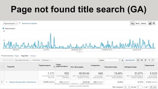 Page not found title search (GA)
Arnout Hellemans | CW2017 | cw@onlinemarkethink.com |
twitter.com/HELLEMANS
 