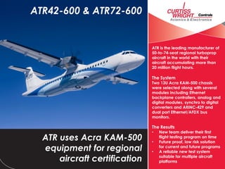 ATR is the leading manufacturer of
50-to-74-seat regional turboprop
aircraft in the world with their
aircraft accumulating more than
20 million flight hours.
The System
Two 13U Acra KAM-500 chassis
were selected along with several
modules including Ethernet
backplane controllers, analog and
digital modules, synchro to digital
converters and ARINC-429 and
dual port Ethernet/AFDX bus
monitors.
The Results
• New team deliver their first
flight testing program on time
• Future proof, low risk solution
for current and future programs
• A reliable new test system
suitable for multiple aircraft
platforms
ATR uses Acra KAM-500
equipment for regional
aircraft certification
ATR42-600 & ATR72-600
 