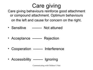 Care giving Care giving behaviours reinforce good attachment or compound attachment. Optimum behaviours on the left and cause for concern on the right . Sensitive  --------  Not attuned Acceptance  --------  Rejection Cooperation  --------  Interference Accessibility  --------  Ignoring 