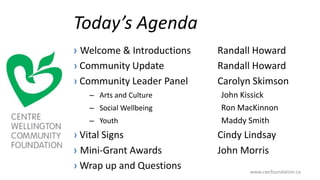 Today’s Agenda
› Welcome & Introductions Randall Howard
› Community Update Randall Howard
› Community Leader Panel Carolyn Skimson
– Arts and Culture John Kissick
– Social Wellbeing Ron MacKinnon
– Youth Maddy Smith
› Vital Signs Cindy Lindsay
› Mini-Grant Awards John Morris
› Wrap up and Questions www.cwcfoundation.ca
 