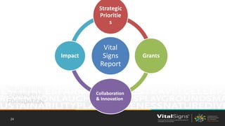 24
Vital
Signs
Report
Strategic
Prioritie
s
Grants
Collaboration
& Innovation
Impact
 