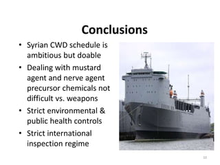 Conclusions
• Syrian CWD schedule is
ambitious but doable
• Dealing with mustard
agent and nerve agent
precursor chemicals not
difficult vs. weapons
• Strict environmental &
public health controls
• Strict international
inspection regime
10
 