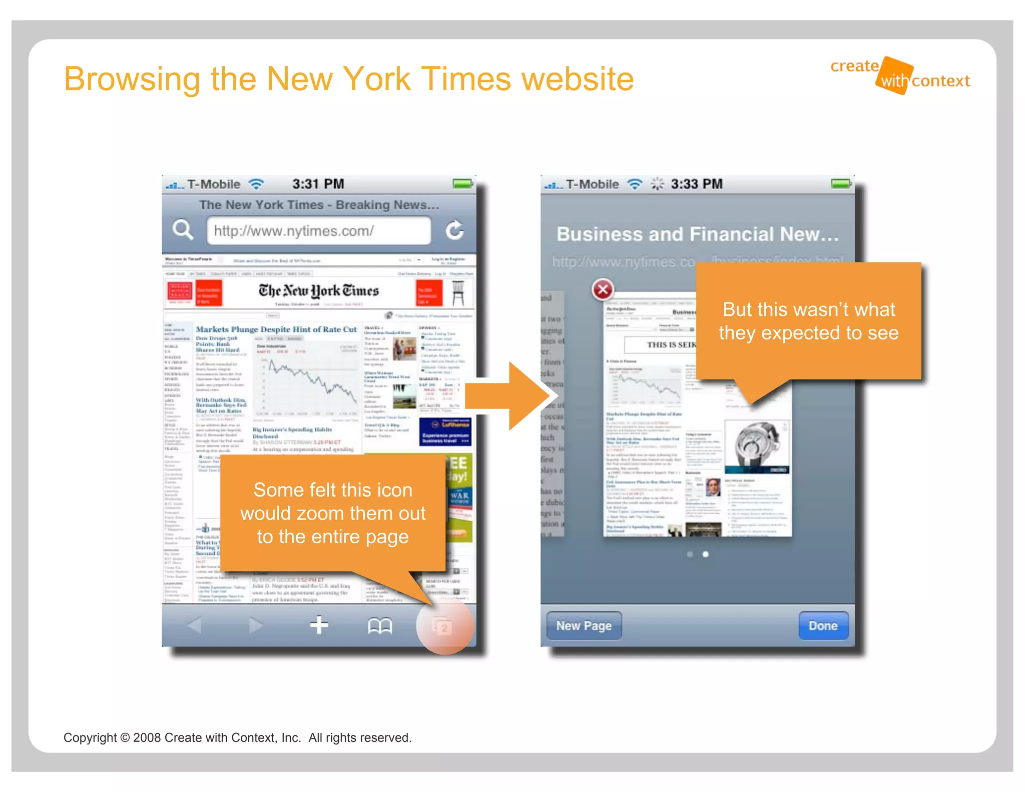 How People Use Iphone