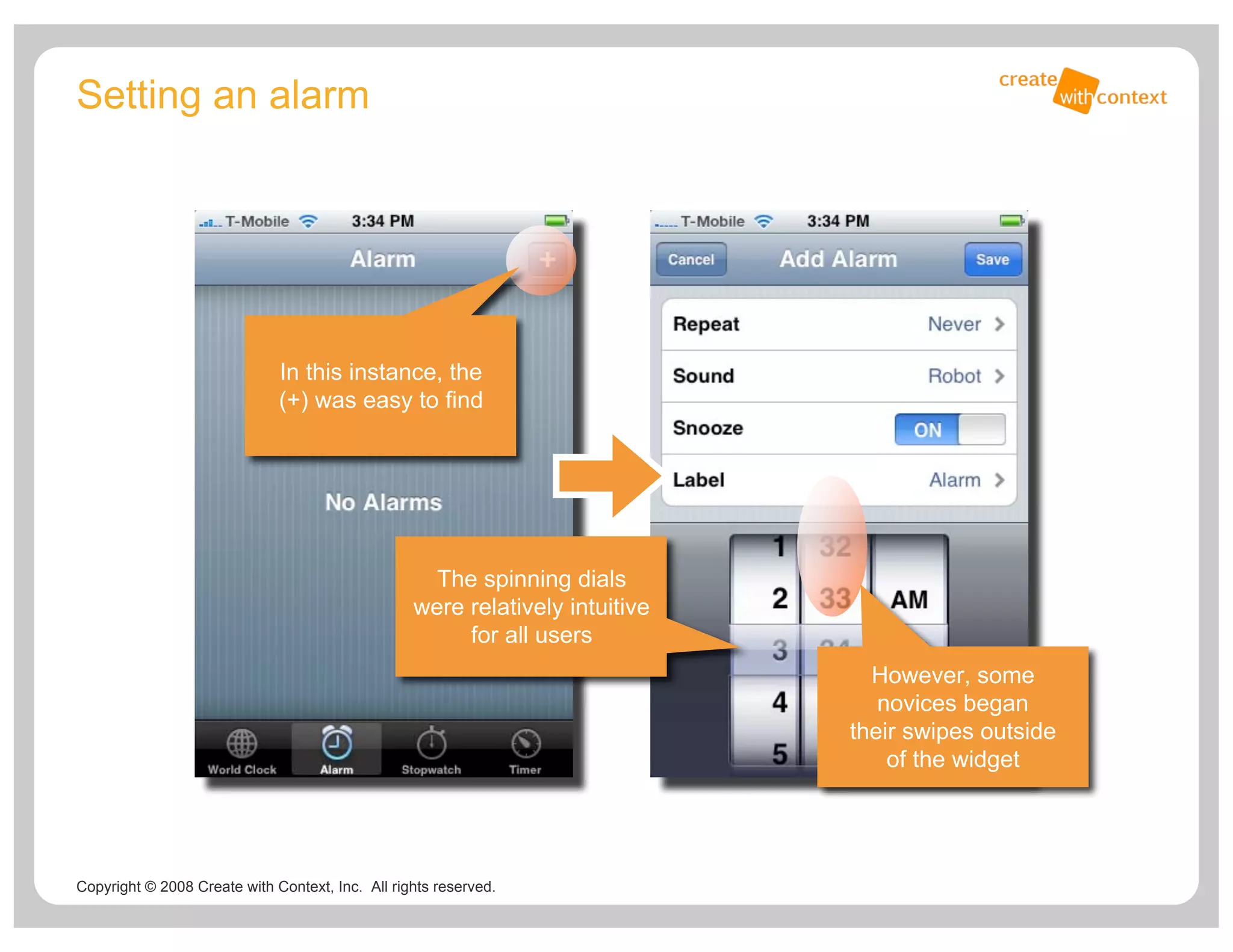 How People Use Iphone