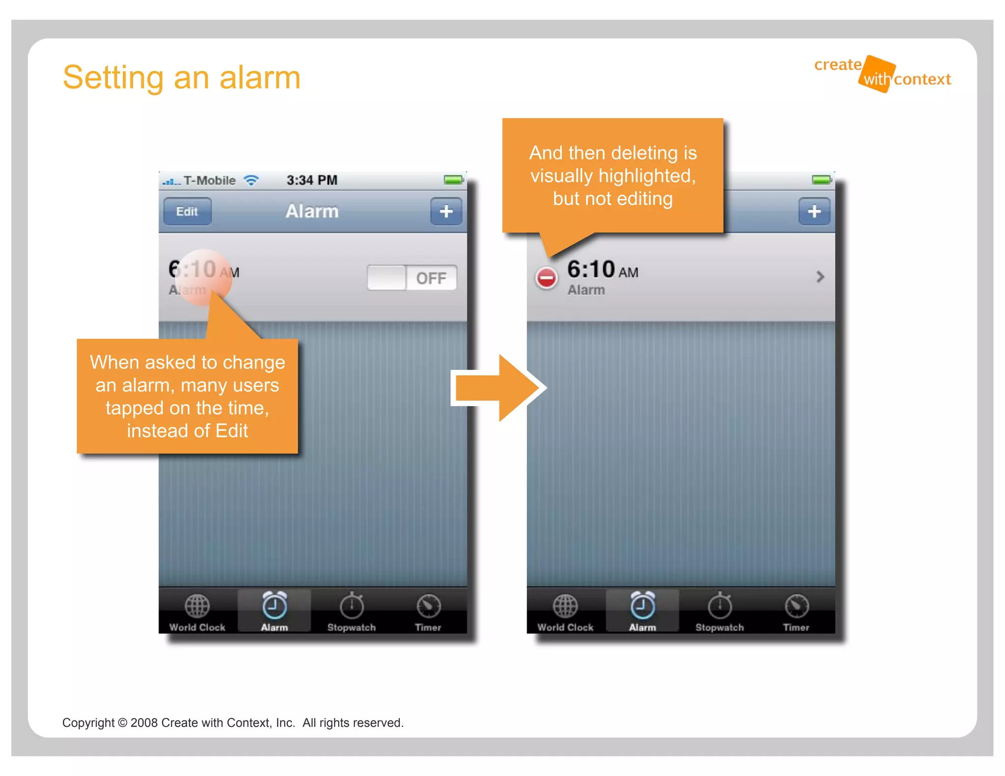 How People Use Iphone