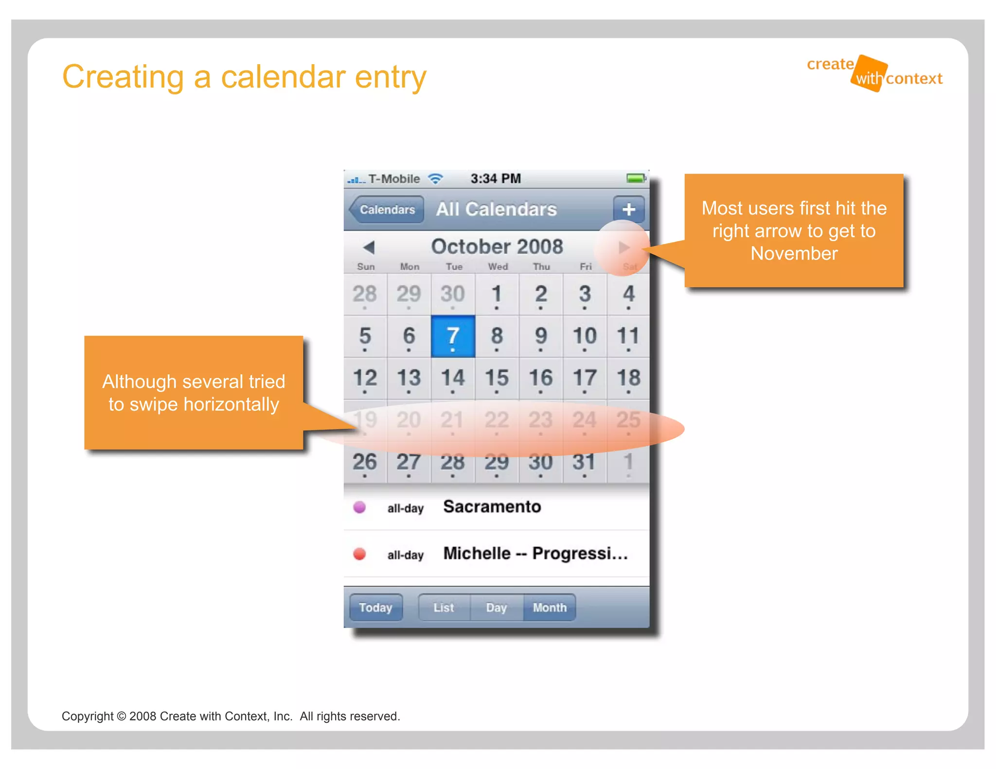 How People Use Iphone