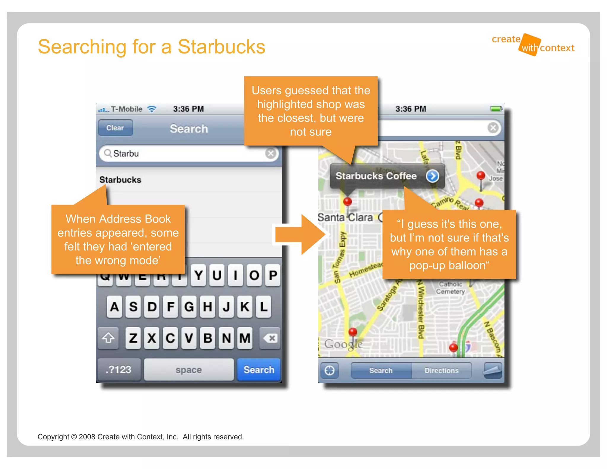 How People Use Iphone