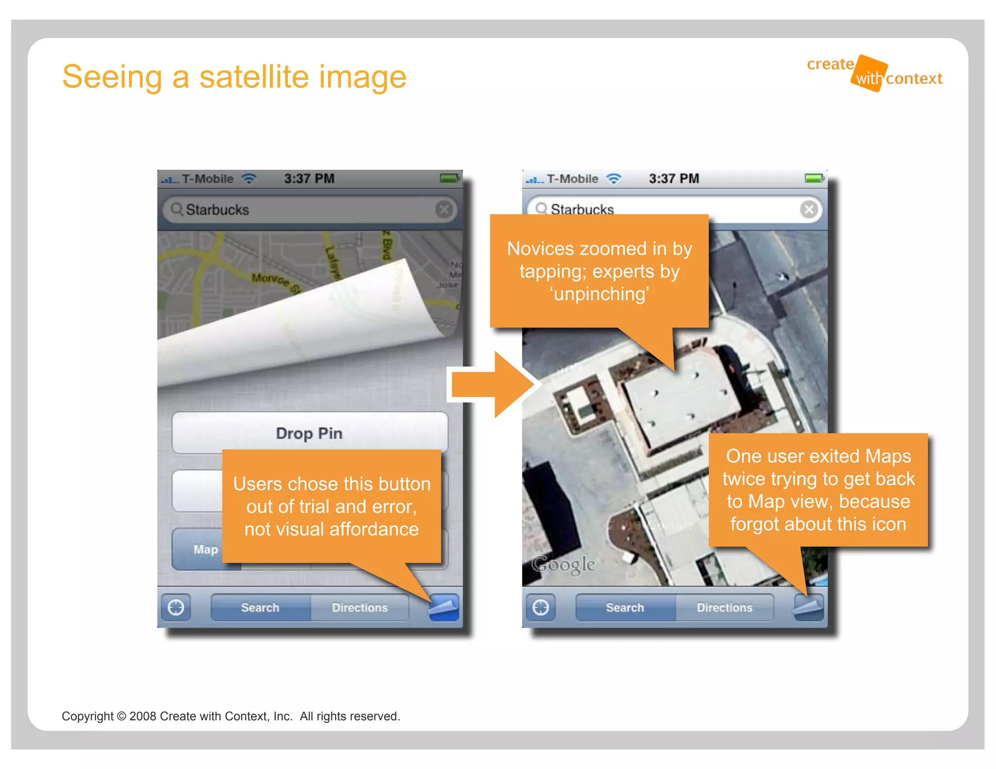 How People Use Iphone