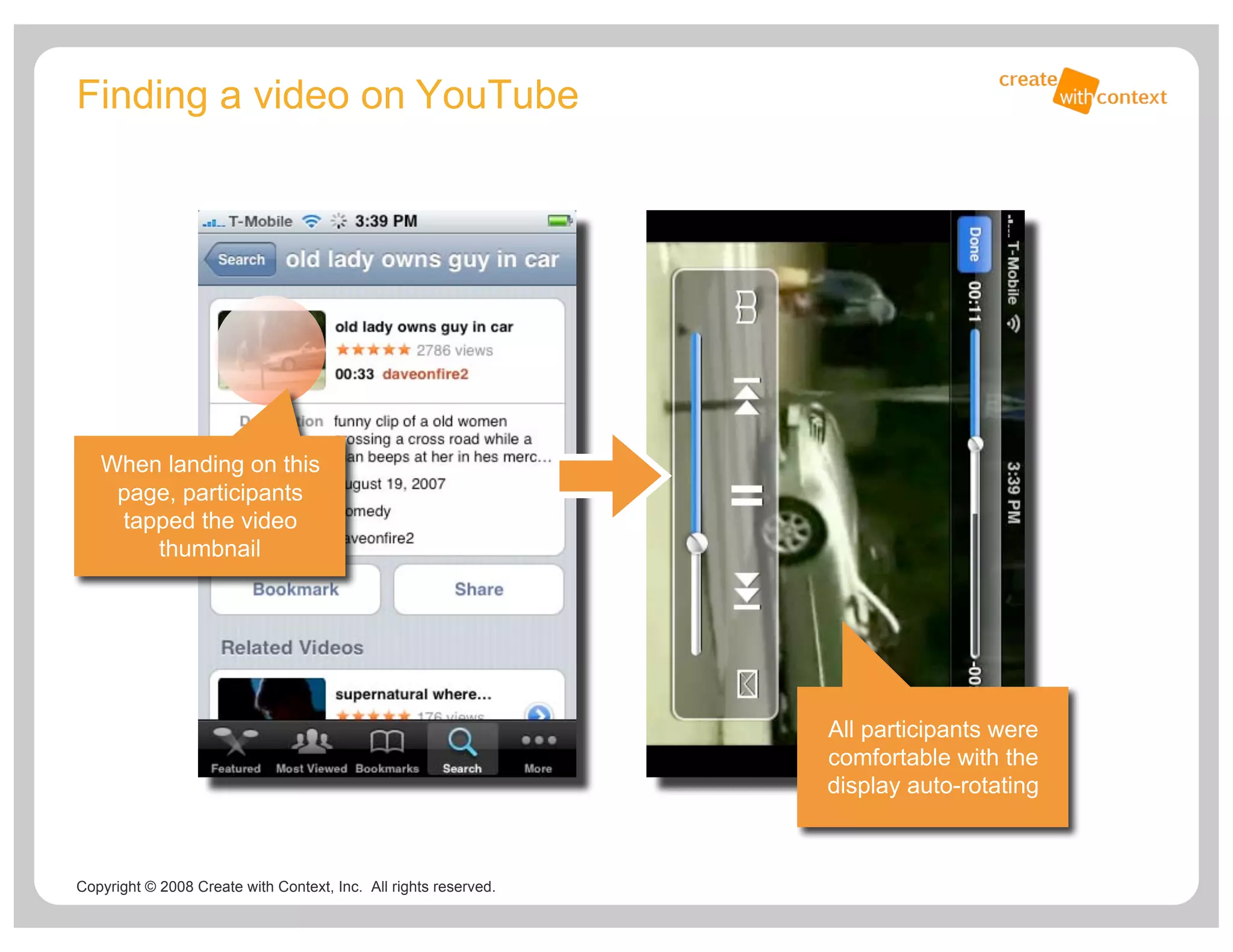 How People Use Iphone