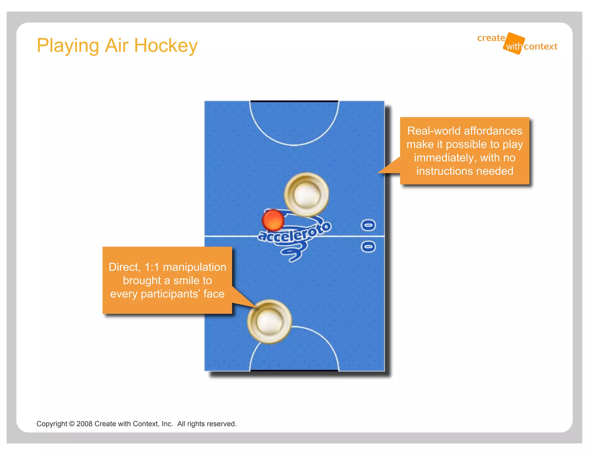 How People Use Iphone