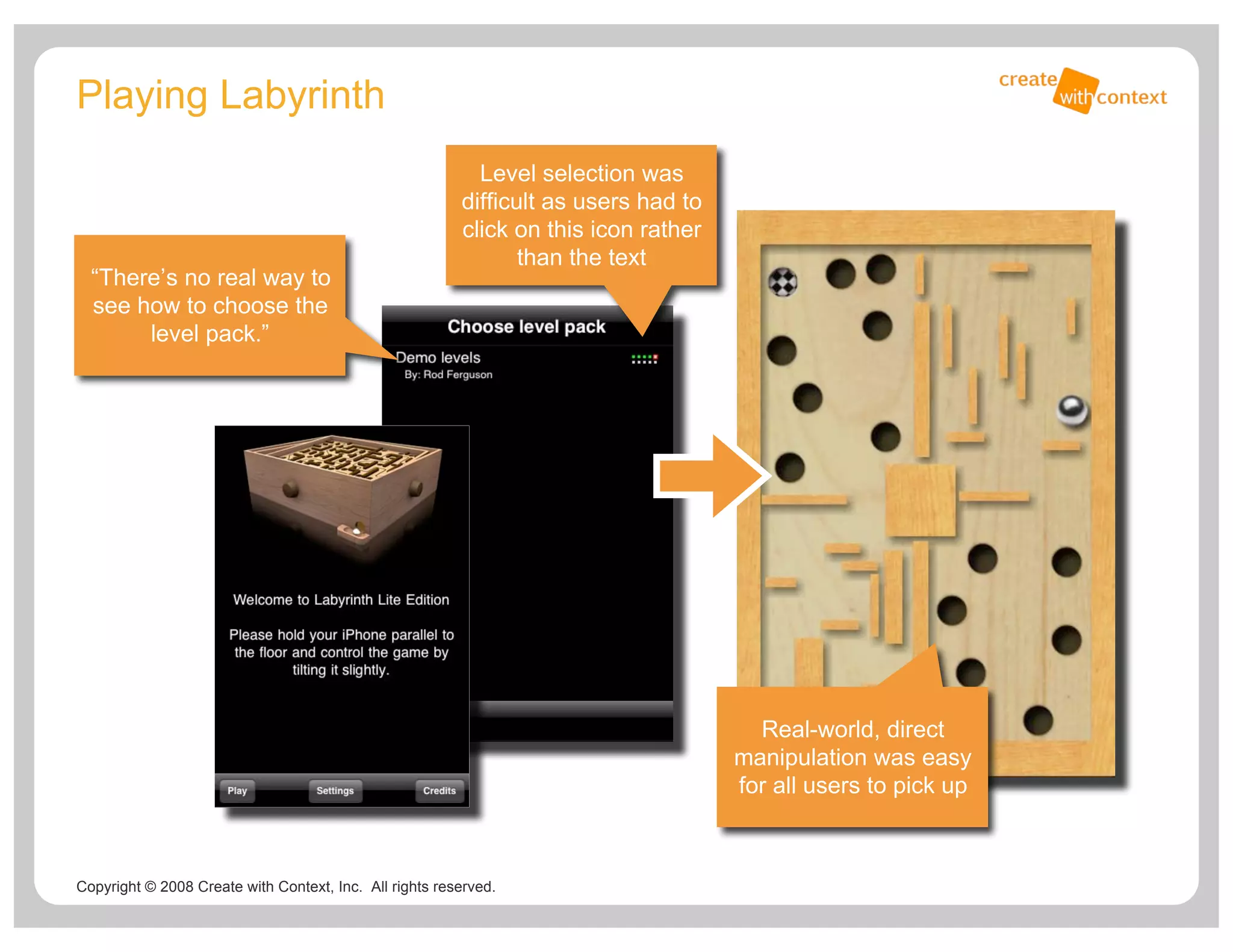 How People Use Iphone