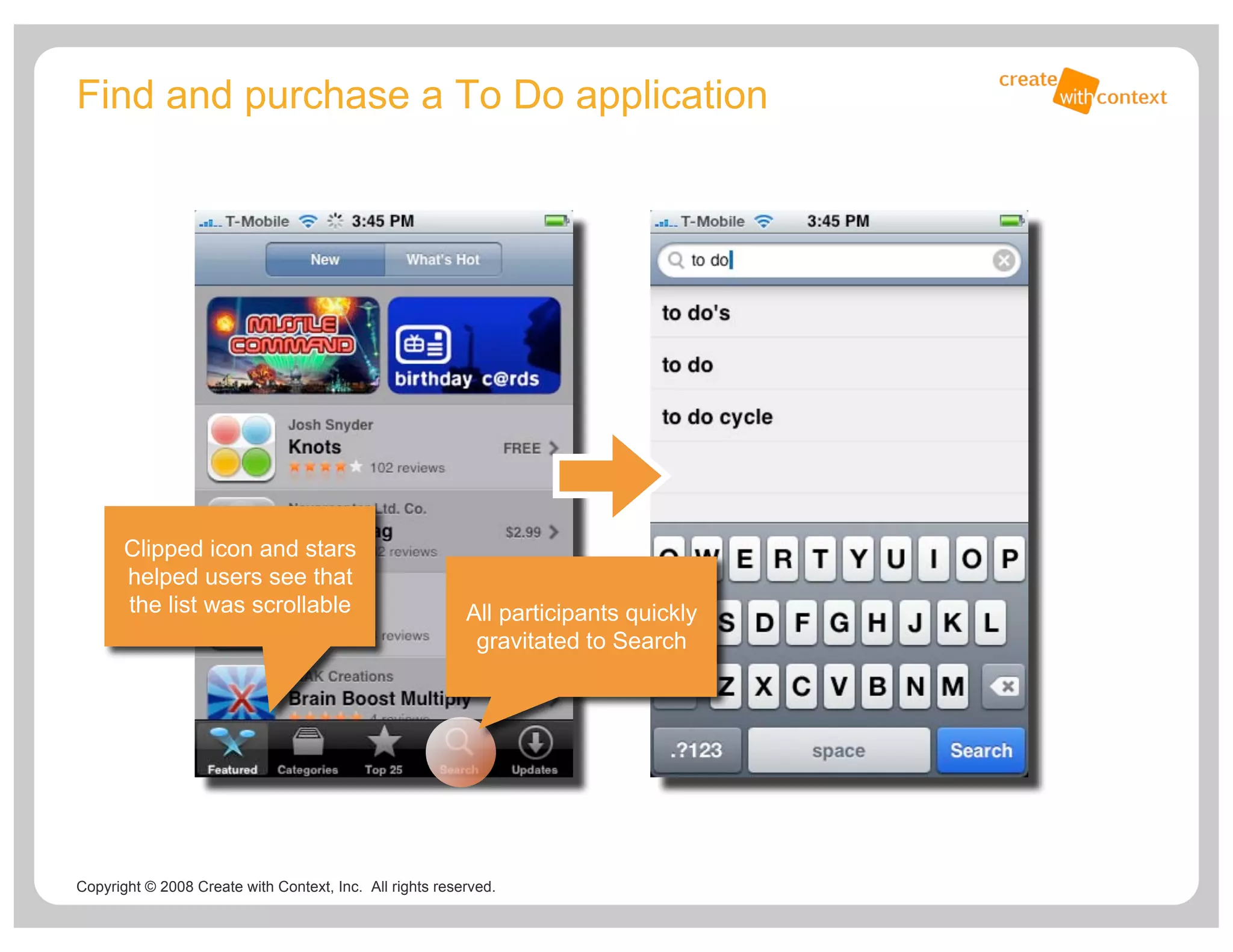 How People Use Iphone
