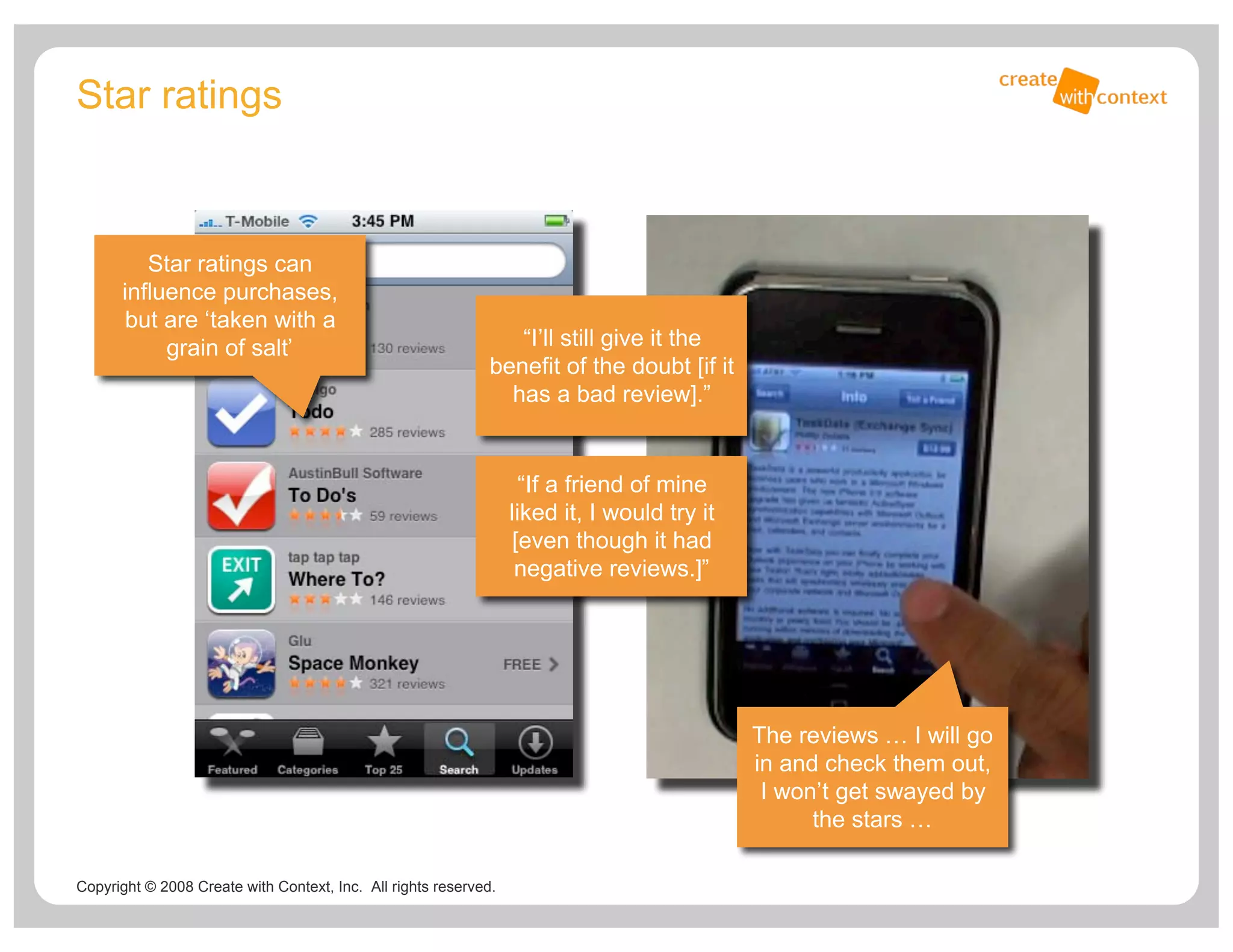 How People Use Iphone