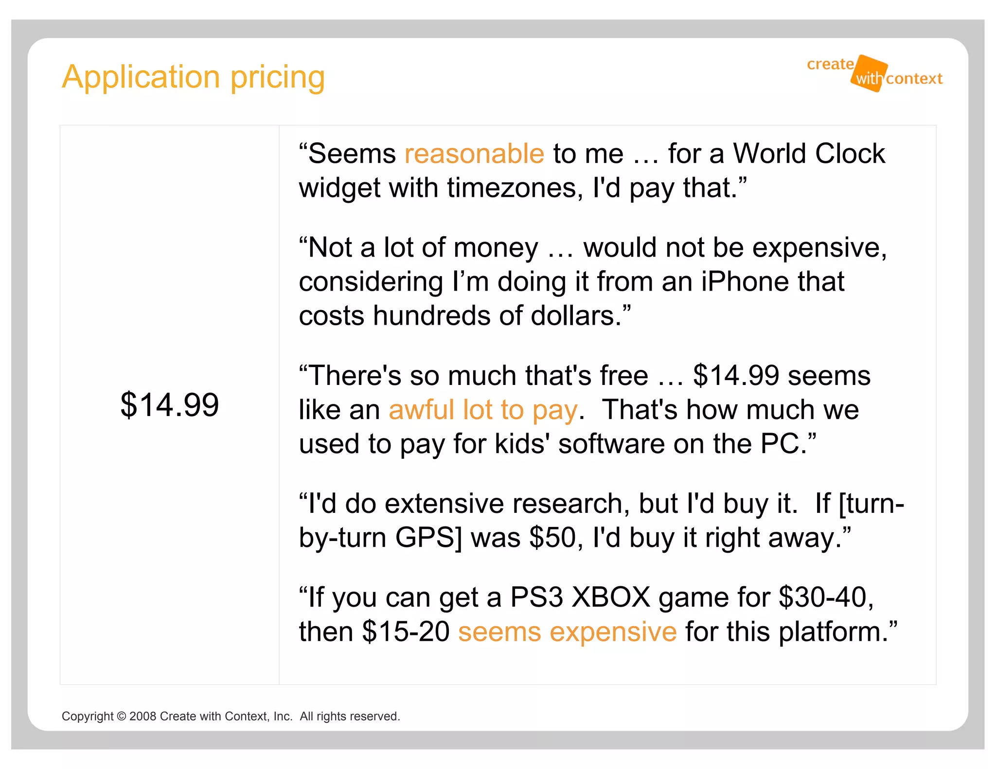 How People Use Iphone