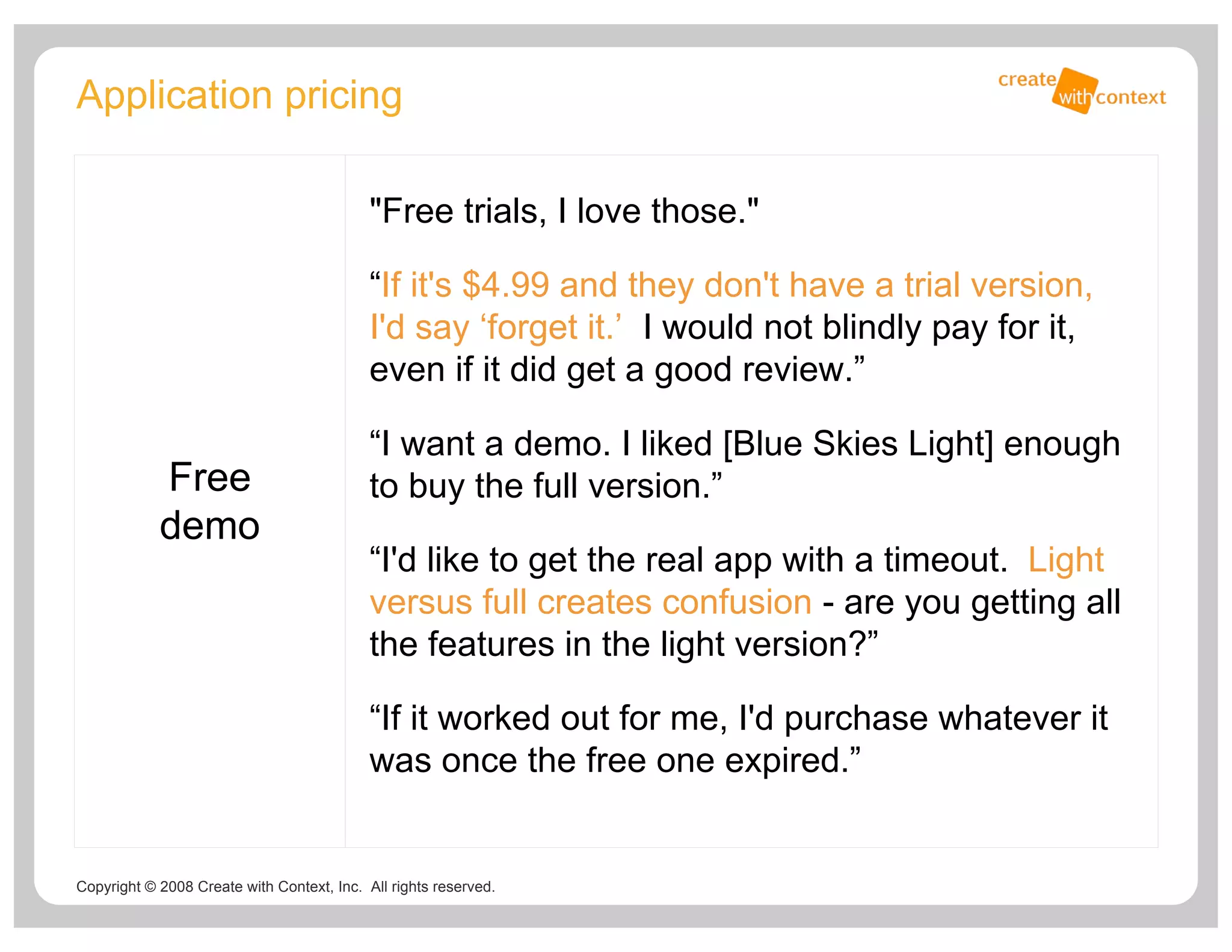 How People Use Iphone