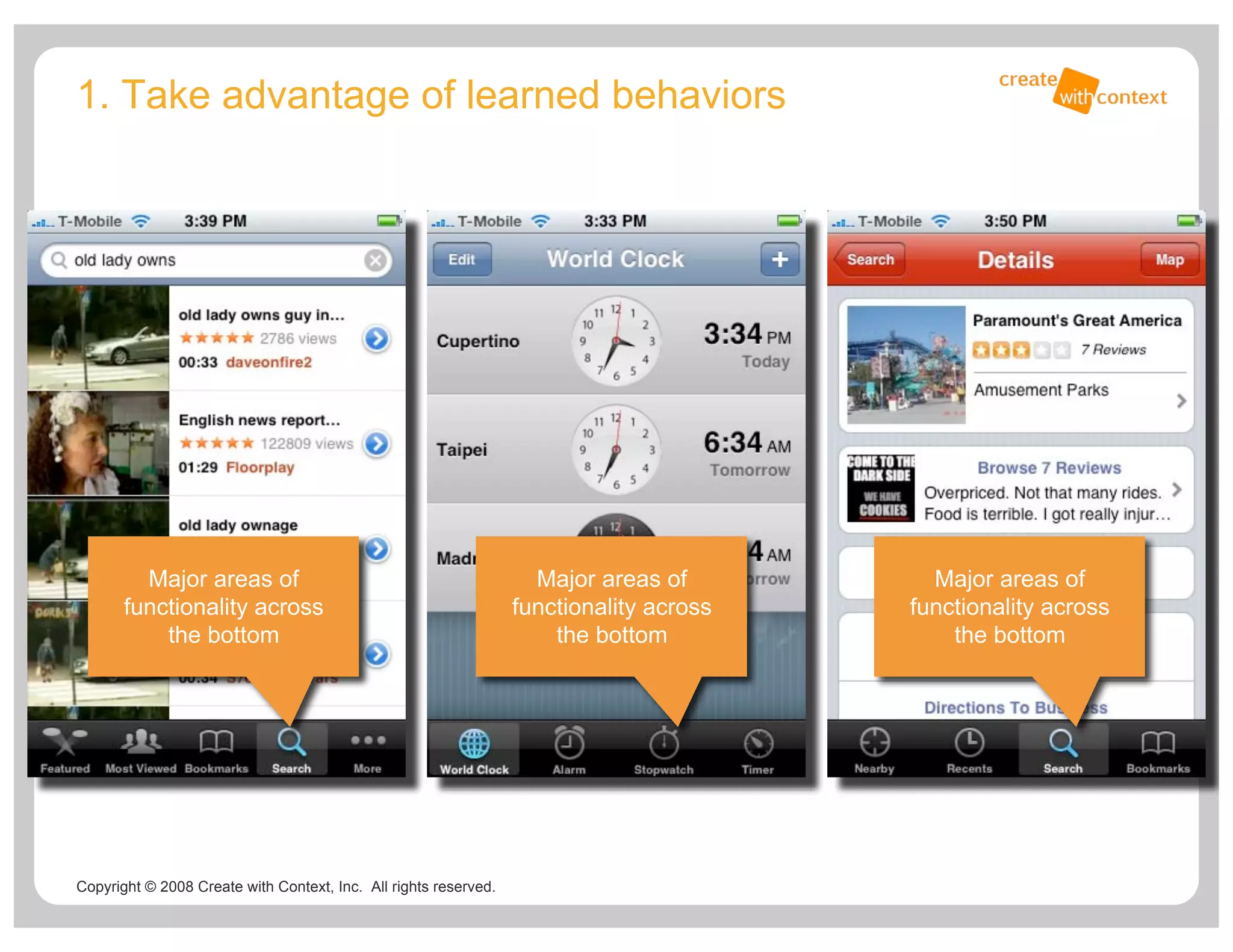 How People Use Iphone