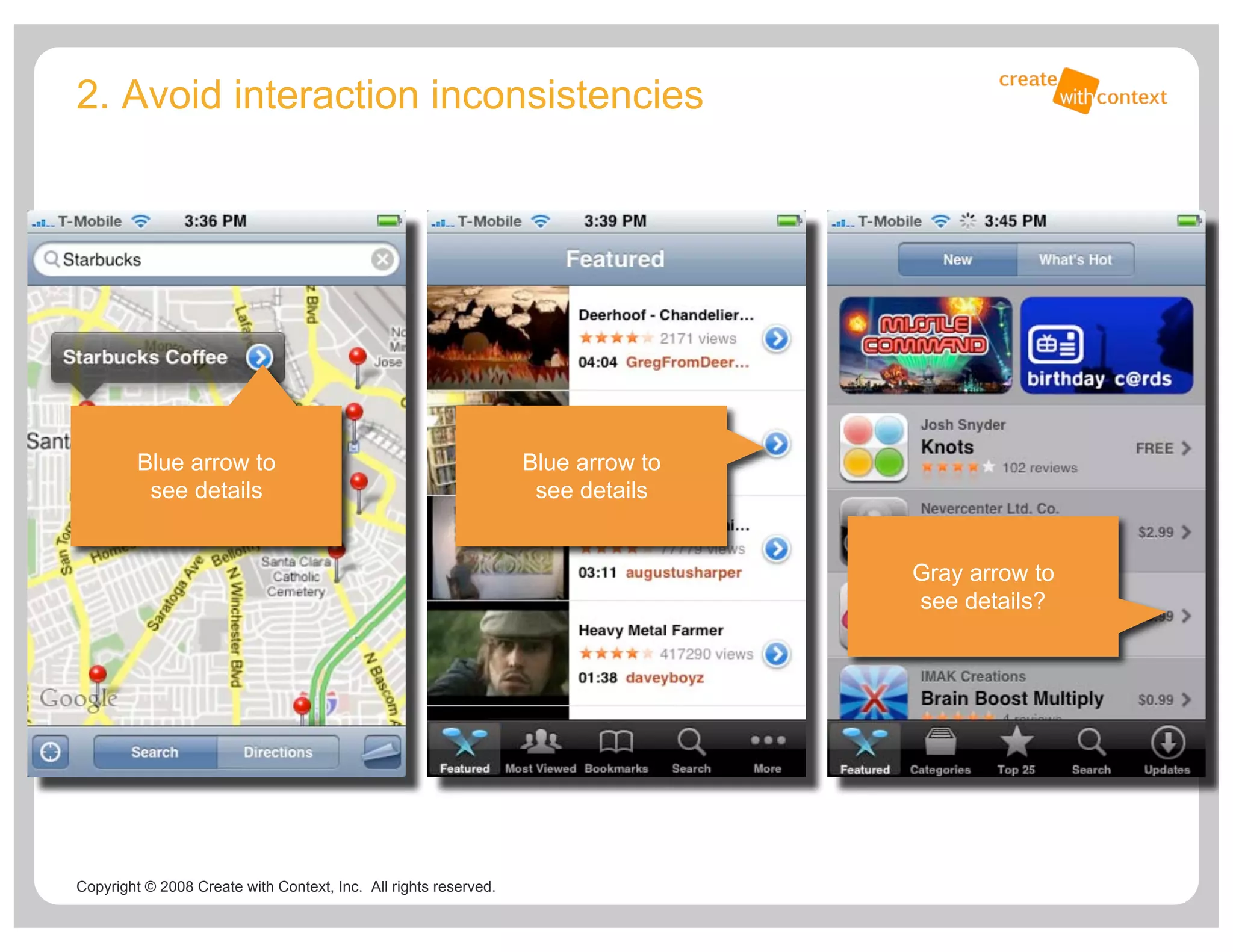 How People Use Iphone