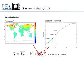 What is ClimGen?
ClimGen: Update 4/2016
(Osborn et al., 2015)
“patterns” global T sequence
 