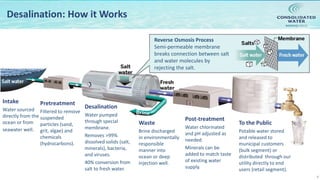 NASDAQ:CWCO
8
Desalination: How it Works
Intake
Water sourced
directly from the
ocean or from
seawater well.
Reverse Osmosis Process
Semi-permeable membrane
breaks connection between salt
and water molecules by
rejecting the salt.
Pretreatment
Filtered to remove
suspended
particles (sand,
grit, algae) and
chemicals
(hydrocarbons).
Desalination
Water pumped
through special
membrane.
Removes >99%
dissolved solids (salt,
minerals), bacteria,
and viruses.
40% conversion from
salt to fresh water.
Waste
Brine discharged
in environmentally
responsible
manner into
ocean or deep
injection well.
Post-treatment
Water chlorinated
and pH adjusted as
needed.
Minerals can be
added to match taste
of existing water
supply.
To the Public
Potable water stored
and released to
municipal customers
(bulk segment) or
distributed through our
utility directly to end
users (retail segment).
 