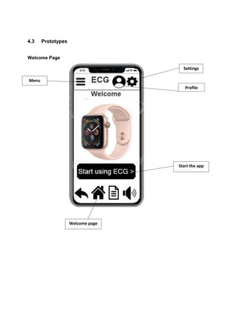 Human Computer Interaction Design | PDF