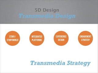 5D Design
         Transmedia Design


  story/     integrated   experience   engagement
storyworld   platforms      desig...