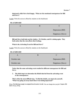 Session 7

     depressed, while Steve feels happy. What are the emotional consequences for Bill
     and Steve?

Leader: Write the answers offered by students on the blackboard.

 BLACKBOARD

                  A                                   B                                 C

                                                                              Depression (Bill)

                                                                              Happiness (Steve)

     Bill and Steve both look out the window. It's October, and it's raining again. They
     both notice that the rain affects their feelings.

     What is the Activating Event for Bill and Steve?

Leader: Write the answers offered by students on the blackboard.

 BLACKBOARD

             A                                    B                                C

   October rain                                                               Depression (Bill)

   October rain                                                               Happiness (Steve)

     Notice that the same activating event resulted in different consequences for Bill and
     Steve.

     3.   The third step is to determine the Beliefs that led from the activating event
          to the consequences.

     This is often the most difficult step. To find the beliefs, you must ask yourself,
     “What was going on in my head when I was feeling depressed?”

[Note: The following example was adapted from Kranzler, Gerald. You can change how you feel. Eugene, OR:
RETC Press, 1974.]




                                                    153
 