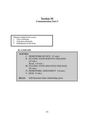 Session 10
                                 Communication, Part 2




Materials needed for this session:
1. Extra workbooks.
2. Extra pens and pencils.
3. Refreshments for the break.


      BLACKBOARD

        AGENDA
            I. HOMEWORK REVIEW (15 min.)
            II. STATING YOUR POSITIVE FEELINGS
                 (35 min.)
                 Break (10 min.)
            III. STATING YOUR NEGATIVE FEELINGS
                 (45 min.)
            IV. HOMEWORK ASSIGNMENT (10 min.)
            V. QUIZ (5 min.)

        RULE:         Self-disclosure helps relationships grow.




                                          191
 