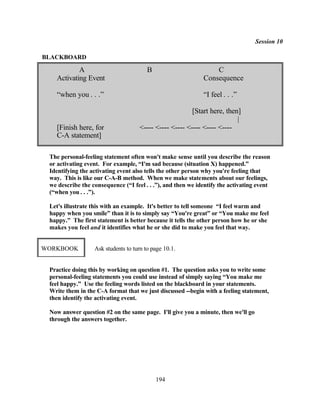 Session 10

BLACKBOARD

           A                            B                        C
   Activating Event                                          Consequence

   “when you . . .”                                          “I feel . . .”

                                                        [Start here, then]
                                                                         |
   [Finish here, for                <---- <---- <---- <---- <---- <----
   C-A statement]

 The personal-feeling statement often won't make sense until you describe the reason
 or activating event. For example, “I'm sad because (situation X) happened.”
 Identifying the activating event also tells the other person why you're feeling that
 way. This is like our C-A-B method. When we make statements about our feelings,
 we describe the consequence (“I feel . . .”), and then we identify the activating event
 (“when you . . .”).

 Let's illustrate this with an example. It's better to tell someone “I feel warm and
 happy when you smile” than it is to simply say “You're great” or “You make me feel
 happy.” The first statement is better because it tells the other person how he or she
 makes you feel and it identifies what he or she did to make you feel that way.


WORKBOOK          Ask students to turn to page 10.1.


 Practice doing this by working on question #1. The question asks you to write some
 personal-feeling statements you could use instead of simply saying “You make me
 feel happy.” Use the feeling words listed on the blackboard in your statements.
 Write them in the C-A format that we just discussed --begin with a feeling statement,
 then identify the activating event.

 Now answer question #2 on the same page. I'll give you a minute, then we'll go
 through the answers together.




                                            194
 