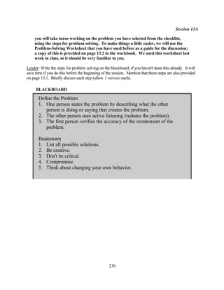 Session 13A

    you will take turns working on the problem you have selected from the checklist,
    using the steps for problem solving. To make things a little easier, we will use the
    Problem-Solving Worksheet that you have used before as a guide for the discussion;
    a copy of this is provided on page 13.2 in the workbook. We used this worksheet last
    week in class, so it should be very familiar to you.

Leader: Write the steps for problem solving on the blackboard, if you haven't done this already. It will
save time if you do this before the beginning of the session. Mention that these steps are also provided
on page 13.1. Briefly discuss each step (allow 1 minute each).

     BLACKBOARD

       Define the Problem
       1. One person states the problem by describing what the other
          person is doing or saying that creates the problem.
       2. The other person uses active listening (restates the problem).
       3. The first person verifies the accuracy of the restatement of the
          problem.

       Brainstorm
       1. List all possible solutions.
       2. Be creative.
       3. Don't be critical.
       4. Compromise.
       5. Think about changing your own behavior.




                                                  236
 