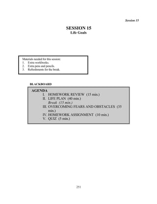 Session 15

                                     SESSION 15
                                      Life Goals




Materials needed for this session:
1. Extra workbooks.
2. Extra pens and pencils.
3. Refreshments for the break.



      BLACKBOARD

        AGENDA
            I. HOMEWORK REVIEW (15 min.)
            II. LIFE PLAN (40 min.)
                 Break (15 min.)
            III. OVERCOMING FEARS AND OBSTACLES (35
                 min.)
            IV. HOMEWORK ASSIGNMENT (10 min.)
            V. QUIZ (5 min.)




                                         251
 