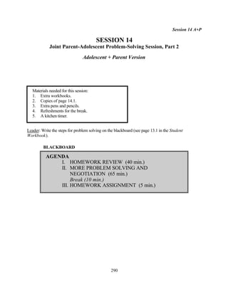 Session 14 A+P

                                        SESSION 14
             Joint Parent-Adolescent Problem-Solving Session, Part 2

                                 Adolescent + Parent Version




   Materials needed for this session:
   1. Extra workbooks.
   2. Copies of page 14.1.
   3. Extra pens and pencils.
   4. Refreshments for the break.
   5. A kitchen timer.


Leader: Write the steps for problem solving on the blackboard (see page 13.1 in the Student
Workbook).

         BLACKBOARD

           AGENDA
               I. HOMEWORK REVIEW (40 min.)
               II. MORE PROBLEM SOLVING AND
                    NEGOTIATION (65 min.)
                    Break (10 min.)
               III. HOMEWORK ASSIGNMENT (5 min.)




                                                 290
 