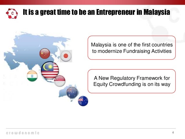 Equity Crowdfunding How To Execute A Successful Equity Fundraising C