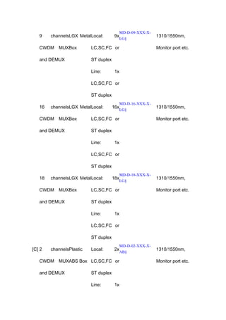 9

channelsLGX MetalLocal:

CWDM

MUXBox

and DEMUX

9x

MD-D-09-XXX-XLG§

LC,SC,FC or

1310/1550nm,
Monitor port etc.

ST duplex
Line:

1x

LC,SC,FC or
ST duplex
16

channelsLGX MetalLocal:

CWDM

MUXBox

and DEMUX

16x

MD-D-16-XXX-XLG§

LC,SC,FC or

1310/1550nm,
Monitor port etc.

ST duplex
Line:

1x

LC,SC,FC or
ST duplex
18

channelsLGX MetalLocal:

CWDM

MUXBox

and DEMUX

18x

MD-D-18-XXX-XLG§

LC,SC,FC or

1310/1550nm,
Monitor port etc.

ST duplex
Line:

1x

LC,SC,FC or
ST duplex
[C] 2

channelsPlastic

CWDM

Local:

2x

MUXABS Box LC,SC,FC or

and DEMUX

ST duplex
Line:

1x

MD-D-02-XXX-XAB§

1310/1550nm,
Monitor port etc.

 