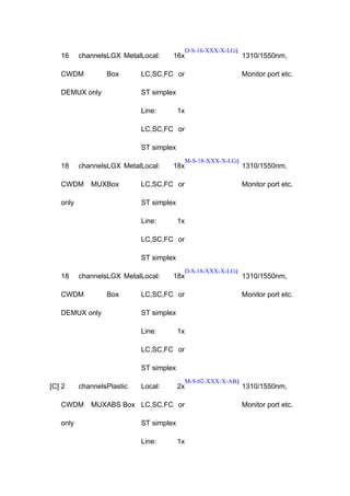 16

channelsLGX MetalLocal:

CWDM

Box

DEMUX only

16x

D-S-16-XXX-X-LG§

LC,SC,FC or

1310/1550nm,
Monitor port etc.

ST simplex
Line:

1x

LC,SC,FC or
ST simplex
18

channelsLGX MetalLocal:

CWDM

MUXBox

only

18x

M-S-18-XXX-X-LG§

LC,SC,FC or

1310/1550nm,
Monitor port etc.

ST simplex
Line:

1x

LC,SC,FC or
ST simplex
18

channelsLGX MetalLocal:

CWDM

Box

DEMUX only

18x

D-S-18-XXX-X-LG§

LC,SC,FC or

1310/1550nm,
Monitor port etc.

ST simplex
Line:

1x

LC,SC,FC or
ST simplex
[C] 2

channelsPlastic

CWDM
only

Local:

2x

MUXABS Box LC,SC,FC or
ST simplex
Line:

1x

M-S-02-XXX-X-AB§

1310/1550nm,
Monitor port etc.

 